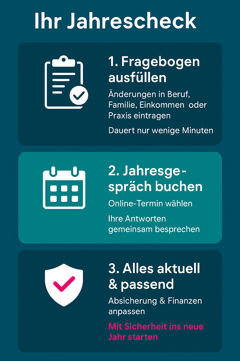 Check-Up für Versicherung für Ärzte
